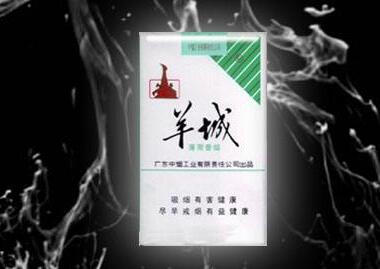 上海硬红双喜香烟批发价