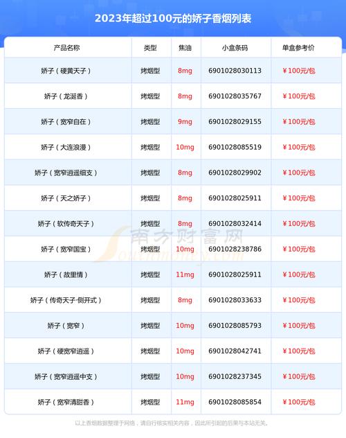 揭秘100元香烟批发市场，低价策略与高品质产品并存